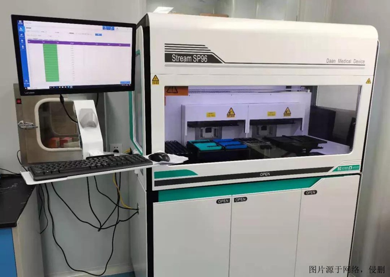 上海進口美國舊設備報關資料