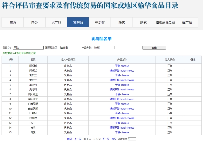 奶酪進口報關(guān)公司 (3).jpg