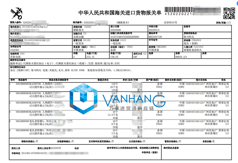 泰國擺件玩具進(jìn)口報(bào)關(guān)流程